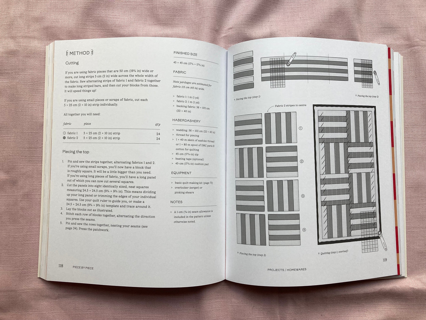 Lauren Macdonald | Piece By Piece